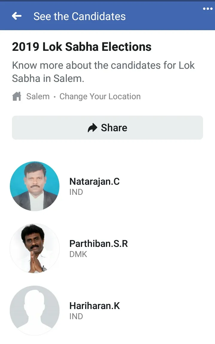 candidates